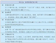 安防行業(yè)高質(zhì)量發(fā)展  5G 移動通信技術(shù)引領(lǐng) 